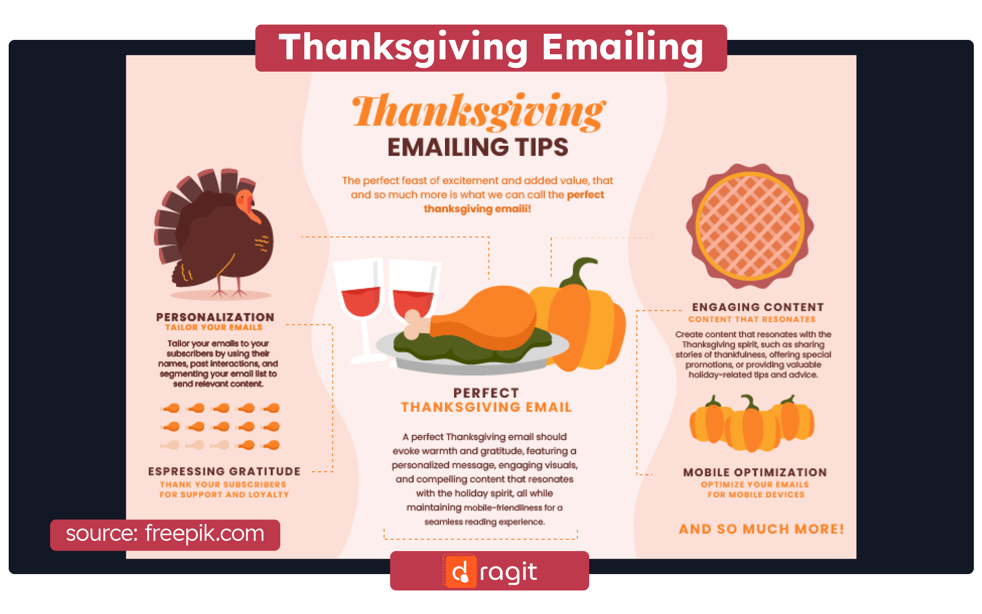 Dragit | Blog article - Thanksgiving Email Campaigns 2023: Expressing ...